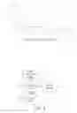 Fig. 02 - Electronic device and image adjustment method