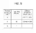 Fig. 06 - Method for rotating an original image using self-learning and apparatuses performing the method