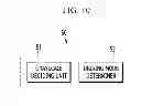 Fig. 11 - DISPLAY DEVICE FOR REDUCING DYNAMIC FALSE CONTOUR