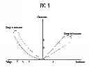 Fig. 07 - Organic light emitting display and method of driving the same