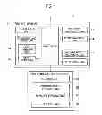 Fig. 02 - Printing machine for print units having different printing patterns and different sheet sizes