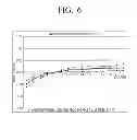 Fig. 07 - Image forming apparatus generating horizontal synchronization signals and method of image forming