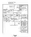 Fig. 07 - Image erasing apparatus and image forming apparatus