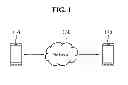 Fig. 02 - Method for sharing function between terminals and terminal thereof