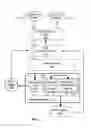 Fig. 04 - System And Method For Multi-User Control And Media Streaming To A Shared Display