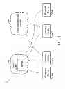 Fig. 02 - Method for establishing video conference