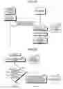 Fig. 13 - Communication management system, communication management method, and computer program product