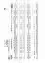 Fig. 09 - Transmission terminal, transmission system and program