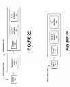 Fig. 07 - Video Refocusing