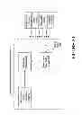 Fig. 40 - Video Refocusing