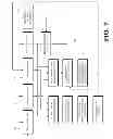 Fig. 06 - Electronic Device with Multiview Image Capture and Depth Sensing