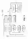 Fig. 08 - Electronic Device with Multiview Image Capture and Depth Sensing