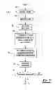 Fig. 07 - System and method for radio-frequency imaging, registration, and localization
