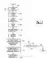 Fig. 12 - System and method for radio-frequency imaging, registration, and localization