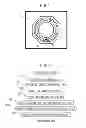 Fig. 09 - Appearance inspection device and method for object having line pattern
