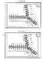 Fig. 22 - Appearance inspection device and method for object having line pattern