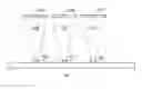 Fig. 01 - Matrix testing targets