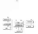 Fig. 02 - Apparatus and method for processing an image in device