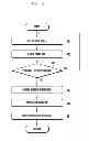 Fig. 09 - Apparatus and method for photographing an image using photographing guide