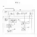 Fig. 02 - Image capturing apparatus and information processing apparatus