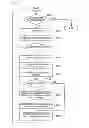Fig. 09 - Information processing device, information processing method, and program for reduction of noise effects on a reference point
