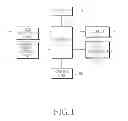 Fig. 02 - Method and apparatus of displaying portrait on display
