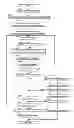 Fig. 01 - Imaging apparatus having a focus adjustment apparatus
