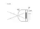 Fig. 07 - Imaging apparatus having a focus adjustment apparatus