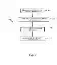 Fig. 08 - METHOD FOR SELECTING AN INPUT MEDIA SOURCE