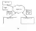 Fig. 01 - POWER STATE MANAGEMENT FOR SET-TOP BOXES