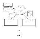 Fig. 02 - POWER STATE MANAGEMENT FOR SET-TOP BOXES