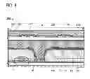 Fig. 09 - Display device