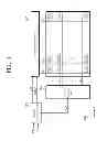 Fig. 02 - PHOTOSENSITIVE RESIN COMPOSITION, DISPLAY DEVICE USING THE SAME AND METHOD OF MANUFACTURING THE DISPLAY DEVICE