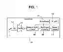 Fig. 02 - Electronic ophthalmic lens with pupil convergence sensor