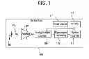 Fig. 02 - Electronic ophthalmic lens with emitter-detector pair sensor