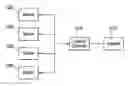 Fig. 01 - Electronic ophthalmic lens with multi-input voting scheme