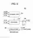 Fig. 07 - Electronic ophthalmic lens with multi-input voting scheme