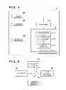 Fig. 02 - Image processing apparatus and image processing method
