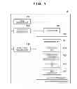 Fig. 02 - Image processing apparatus and image processing method