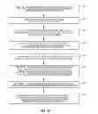 Fig. 46 - METHODS AND APPARATUSES FOR DETERMINING CONTACT LENS INTOLERANCE IN CONTACT LENS WEARER PATIENTS BASED ON DRY EYE TEAR FILM CHARACTERISTIC ANALYSIS AND DRY EYE SYMPTOMS
