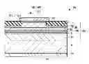 Fig. 01 - Semiconductor light-emitting device, super luminescent diode, and projector