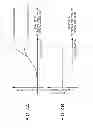 Fig. 04 - Semiconductor light-emitting device, super luminescent diode, and projector