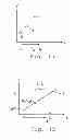 Fig. 02 - Sensor synchronization method and sensor measuring system appertaining thereto