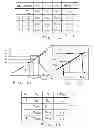 Fig. 08 - Sensor synchronization method and sensor measuring system appertaining thereto