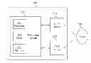 Fig. 01 - Time-of-flight (TOF) system, sensor pixel, and method