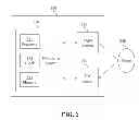 Fig. 03 - Time-of-flight (TOF) system, sensor pixel, and method