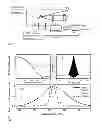 Fig. 02 - Laser based apparatus, methods and applications