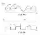 Fig. 07 - Method and system for detecting optical ring resonator resonance frequencies and free spectral range to reduce the number of lasers in a resonator fiber optic gyroscope