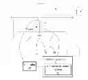 Fig. 01 - Computing device and measurement control method