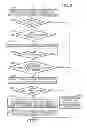 Fig. 06 - Image forming apparatus